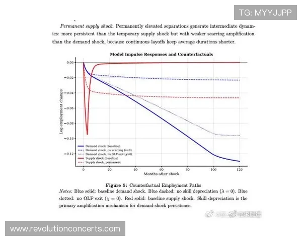 德布劳内伤病与出勤率分析：巅峰期稳定性的最大变量