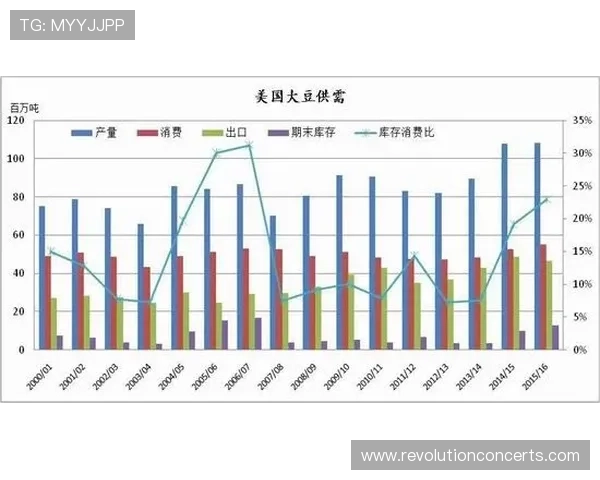多特防线稳定性问题持续显现,对争冠形势造成阶段性影响。 多特防线稳定性问题持续显现,对争冠形势造成阶段性影响。