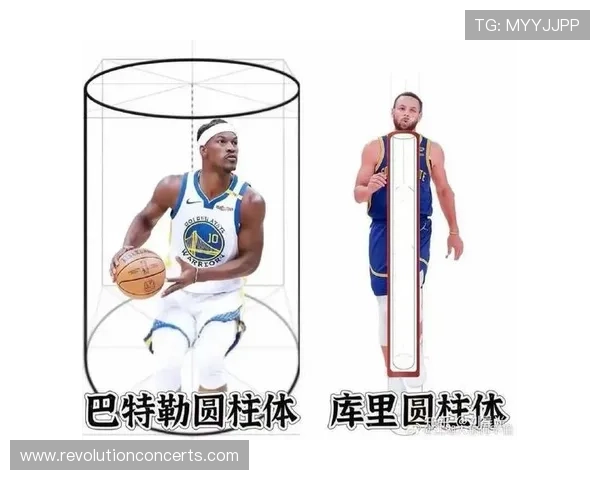 深入解析篮球圆柱体原则的含义与判定标准