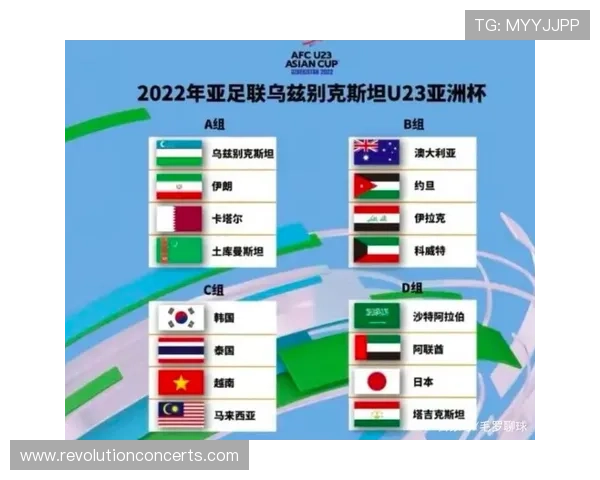 卡塔尔能否复制亚洲杯奇迹 2026世界杯黑马之路前瞻