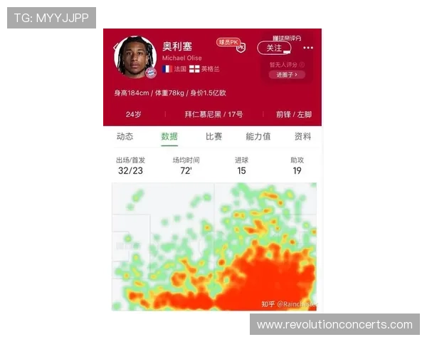 2026世界杯核心后卫影响出线概率排行榜