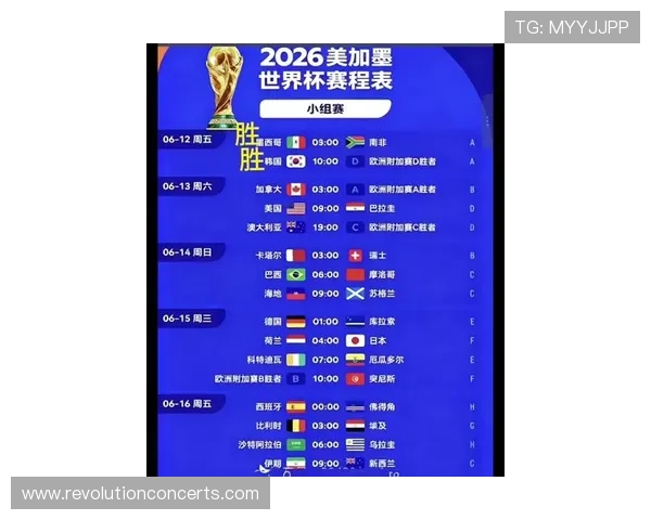 欧洲球队2026世界杯晋级32强人数预测